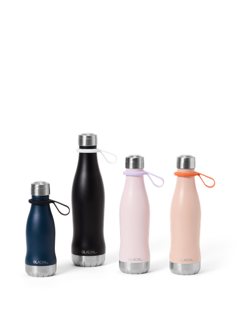 Create Your Active Set